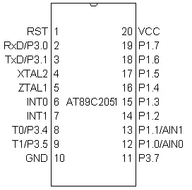 Vývodové schéma mikroprocesoru AT89C2051 s označením jeho pinů