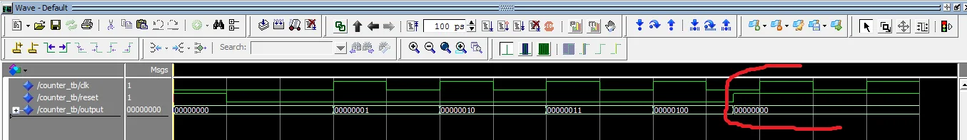Časový diagram simulace osmibitového čítače VHDL s resetem