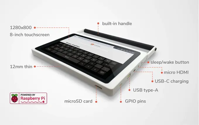 Schéma tabletu CutiePi s dotykovým displejem, klávesnicí a vyznačenými konektory