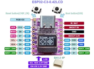 Schéma zapojení desky ESP32-C3 s LCD 0,42 palce a popisem pinů