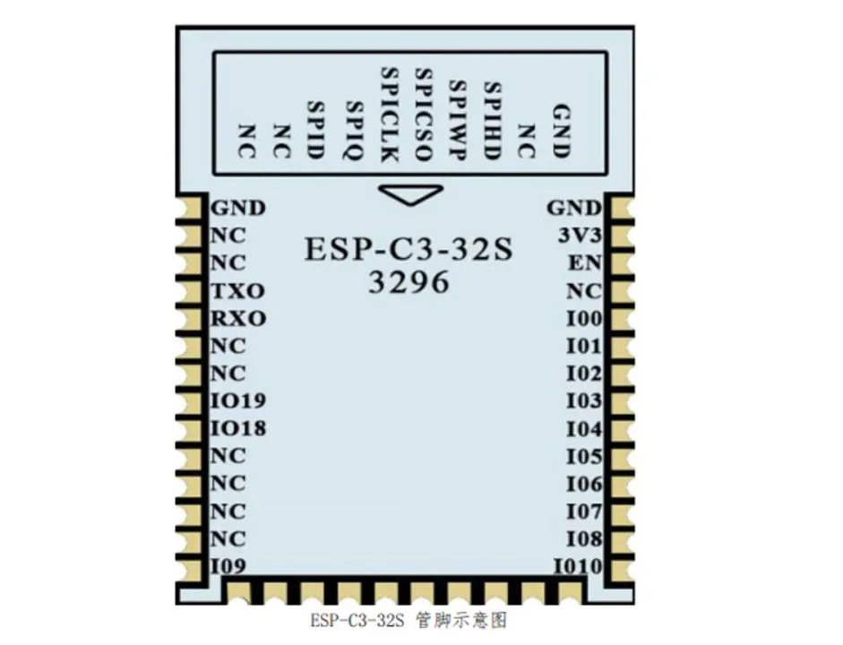 Pinout modulu ESP32-C3S s označením napájecích a GPIO pinů