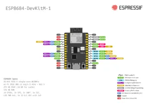 Pinout vývojové desky Espressif ESP8684-DevKitM-1 s popsanými piny