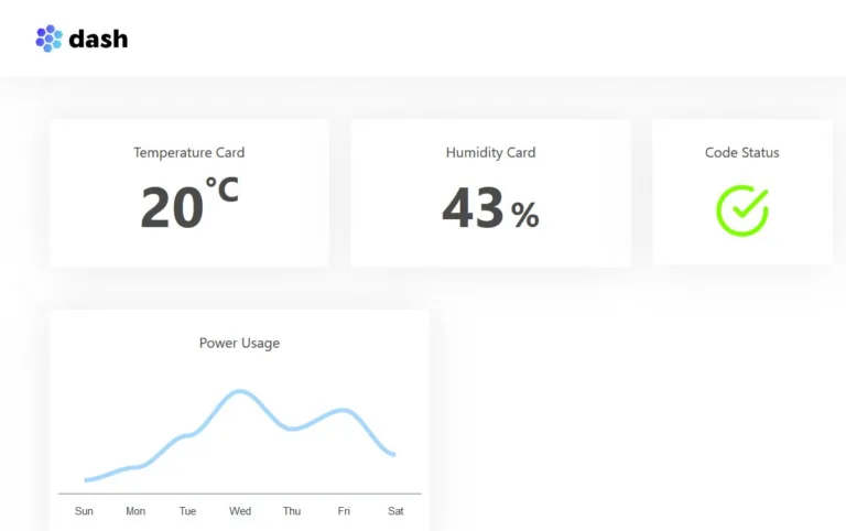Webový dashboard pro ESP32 a ESP8266 s teplotou, vlhkostí, stavem kódu a grafem spotřeby