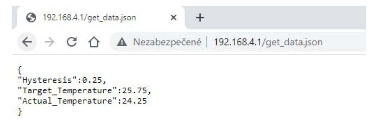 Prehliadač zobrazuje JSON s cieľovou a aktuálnou teplotou termostatu