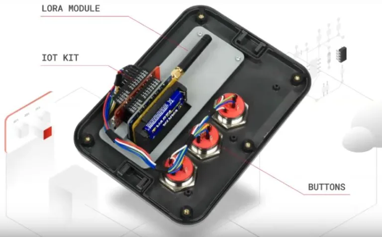 Ilustrace IoT kitu HARDWARIO s modulem LoRa a třemi tlačítky