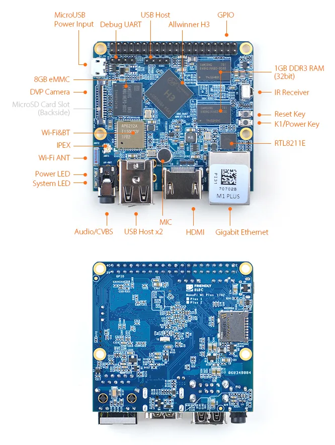 Popis konektorů a součástek na desce Nano Pi M1 Plus z obou stran