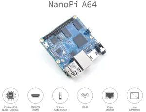 Jednodeskový počítač NanoPi A64 s konektory a ikonami jeho hlavních vlastností