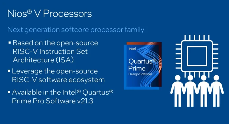 Prezentace Nios V jako softwarového procesoru RISC-V pro FPGA v Quartus Prime