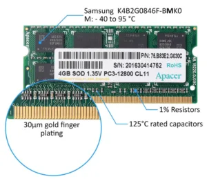 Průmyslový paměťový modul SO-DIMM s pozlacenými kontakty a označenými součástkami