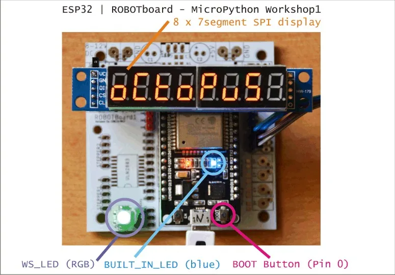 Schéma desky ROBOTboard s ESP32, segmentovým displejem, RGB LED a tlačítkem BOOT