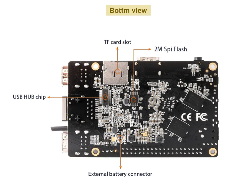 Spodní strana desky Orange Pi WIN Plus s microSD slotem a konektorem baterie