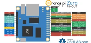 Schéma rozložení pinů konektorů desky Orange Pi Zero
