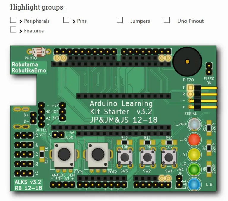 Interaktivní pinout desky Arduino Learning Kit Starter v3.2 s vyznačenými konektory