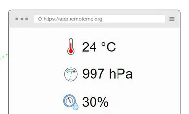 Webové rozhraní RemoteMe.org zobrazuje teplotu 24 °C, tlak 997 hPa a vlhkost 30 %