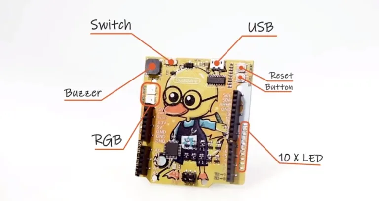 Deska RGBduino Uno s kresleným potiskem a popisky tlačítek, bzučáku, RGB LED a USB