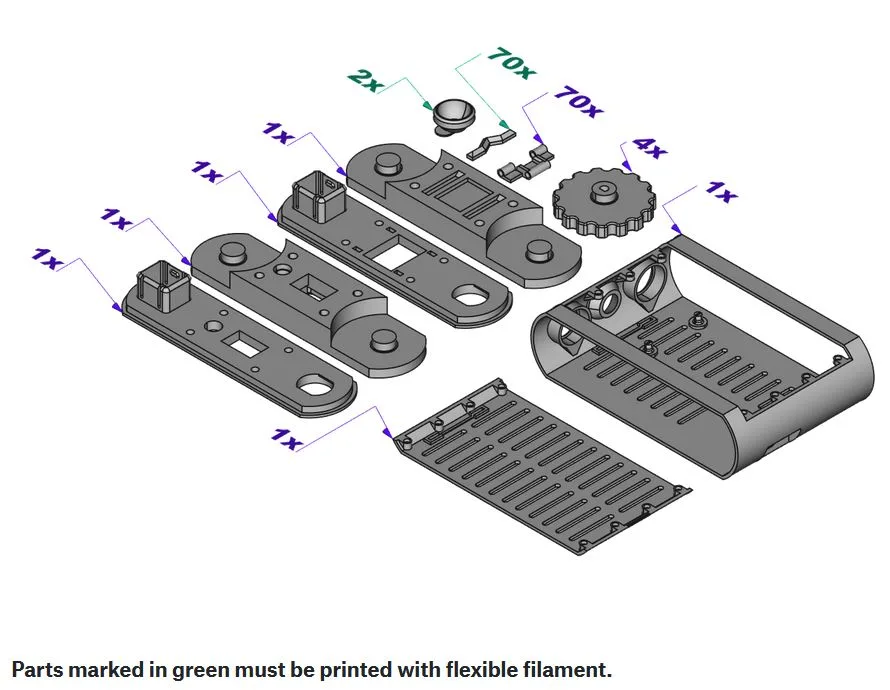 Rozložené díly 3D tištěného pásového robota; zelené označení vyznačuje pružný filament