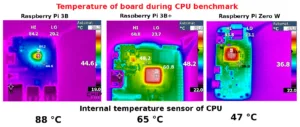 Termosnímky Raspberry Pi 3B, 3B+ a Zero W při CPU benchmarku