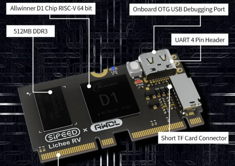 Sipeed LicheeRV Nezha CM modul s čipem Allwinner D1, pamětí DDR3 a konektory