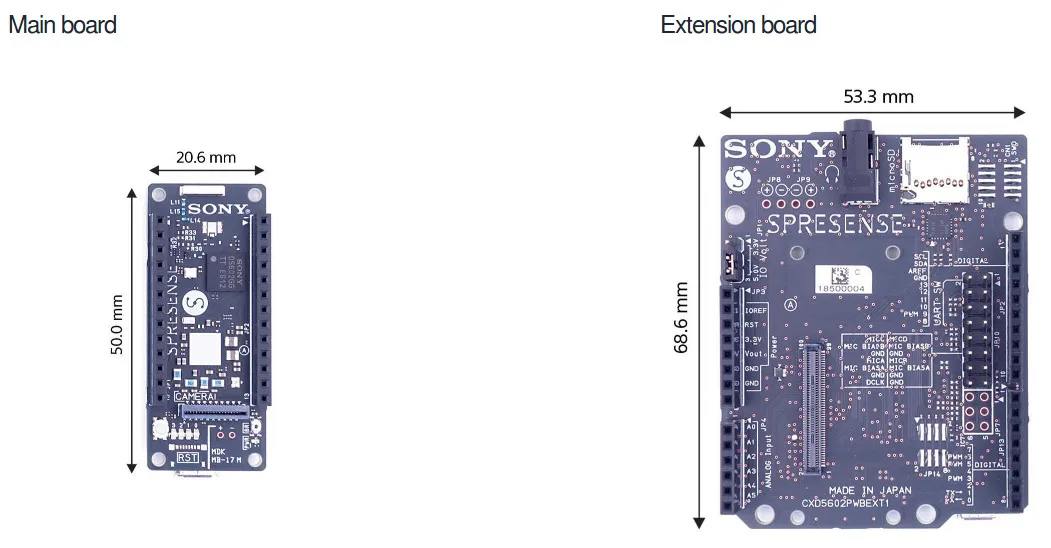 Rozměrové schéma desky Sony Spresense Main board a rozšiřující desky