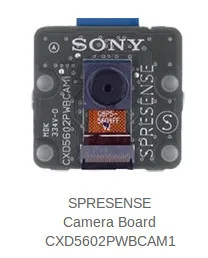 Kamerový modul Sony Spresense s objektivem a připojovacími konektory