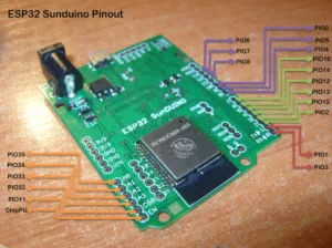 Pinout desky SunDuino ESP32 s označením jednotlivých GPIO pinů
