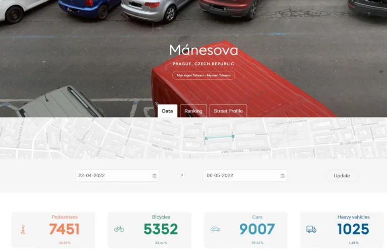 Webová stránka Telraam zobrazuje dopravní statistiky pro pražskou Mánesovu ulici