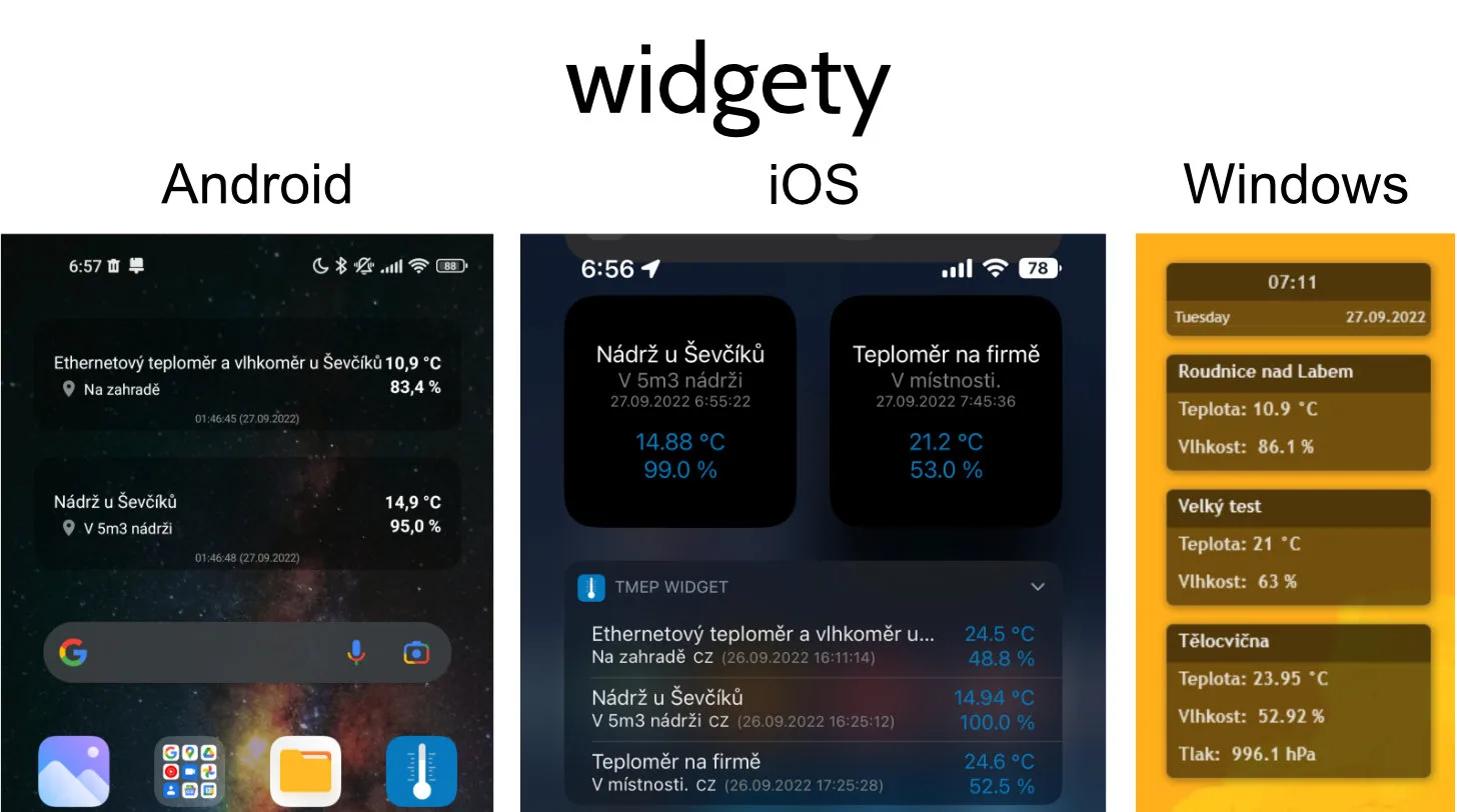 Widgety TMEP s hodnotami meteostanice na Androidu, iOS a Windows