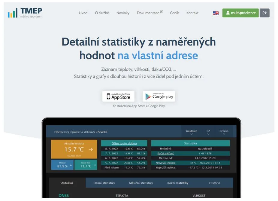 Web TMEP.cz zobrazuje dashboard s detailními statistikami naměřených hodnot