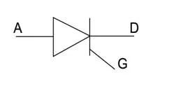Tyristor — symbol a elektrody