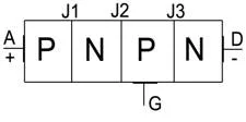 Tyristor — propustný směr
