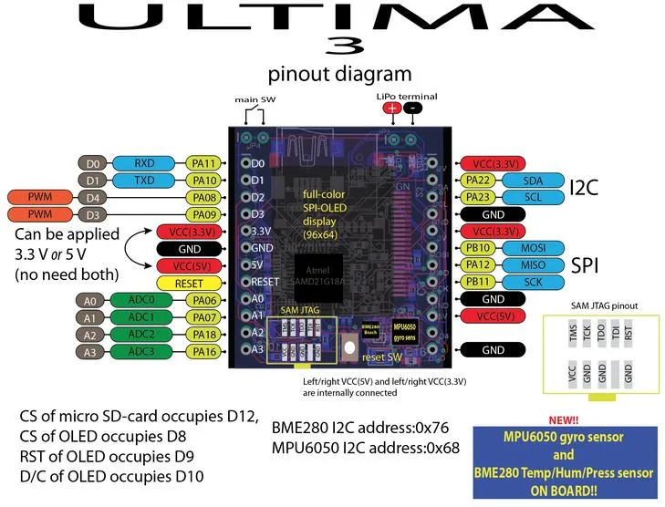Pinout desky Ultima3 s OLED, snímači MPU6050 a BME280 a konektory
