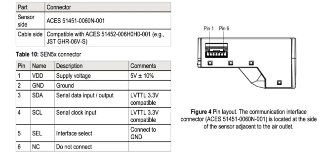 SEN5x (SEN50, SEN54, SEN55) pinout