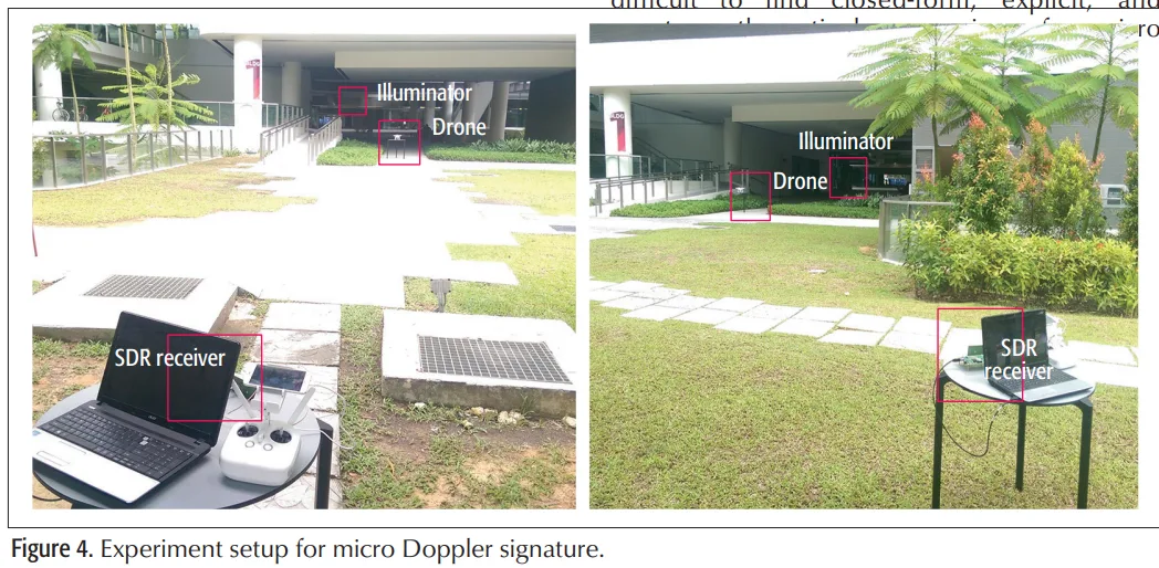Detekce dronů pomocí levného SDR zařízení.