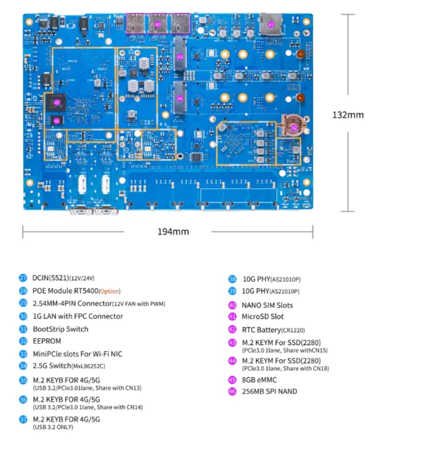 Banana Pi R4 BOTTOM