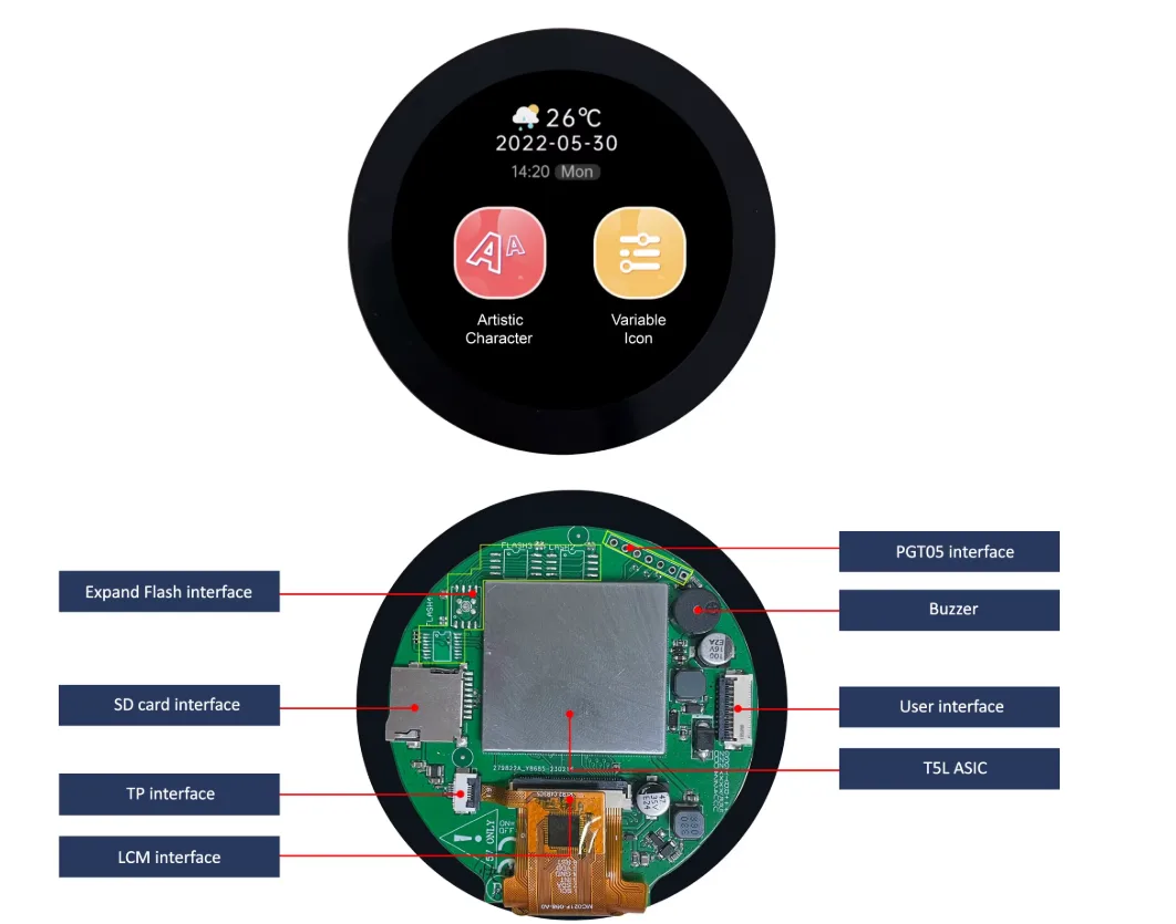 DWIN 2.8" 480x480px IPS