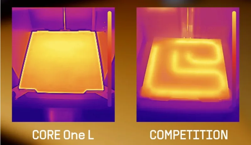 Nové vyhřívání podložky