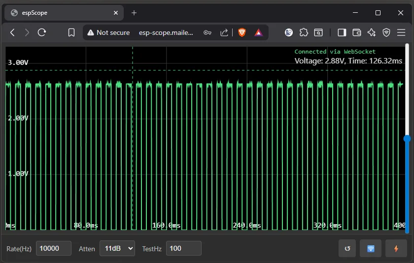 ESP-Scope a webové rozhraní