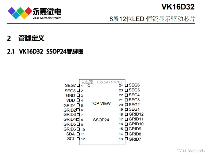 Ikea Alpstuga - čip