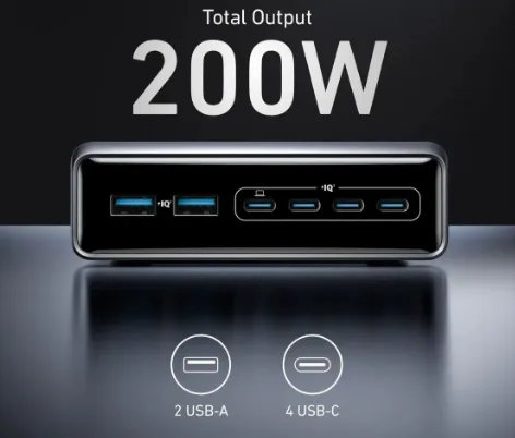 Anker Prime Charger 200W, 6 Ports, GaN