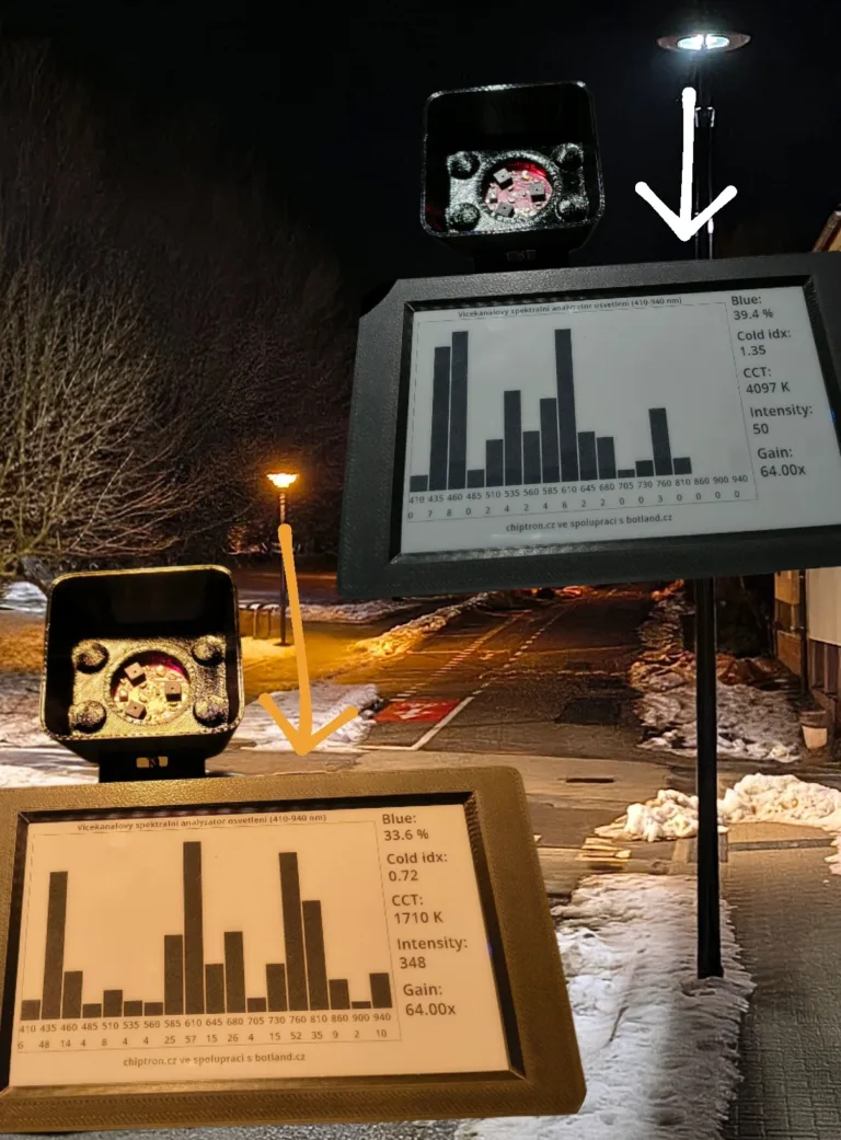 Projekt vícekanálového spektrálního analyzátoru (veřejného) osvětlení