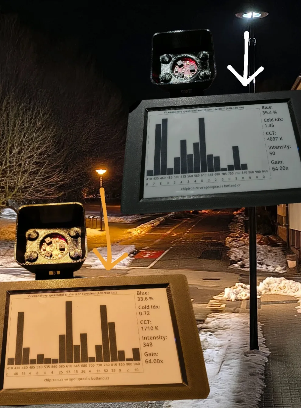 Projekt vícekanálového spektrálního analyzátoru (veřejného) osvětlení