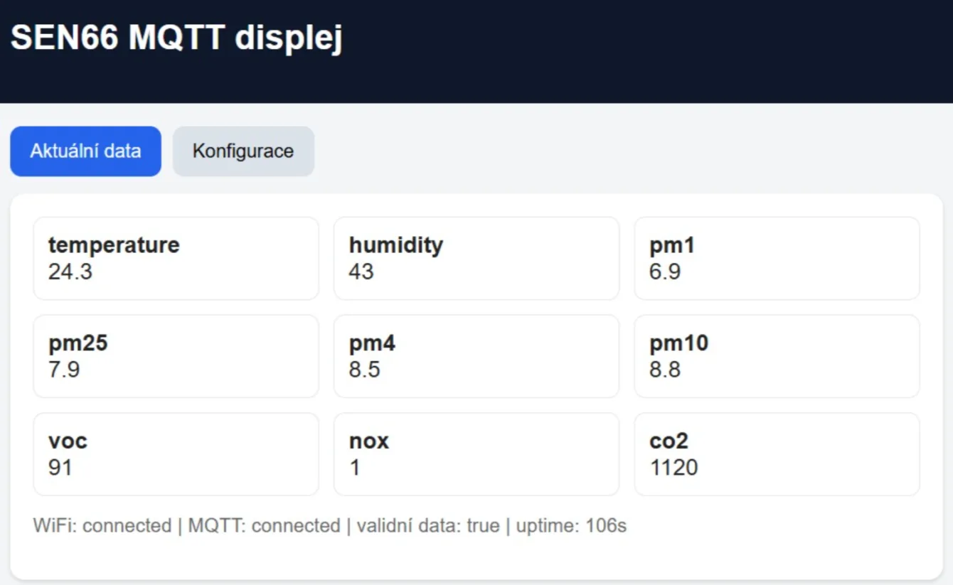 Webové rozhraní - aktuální data