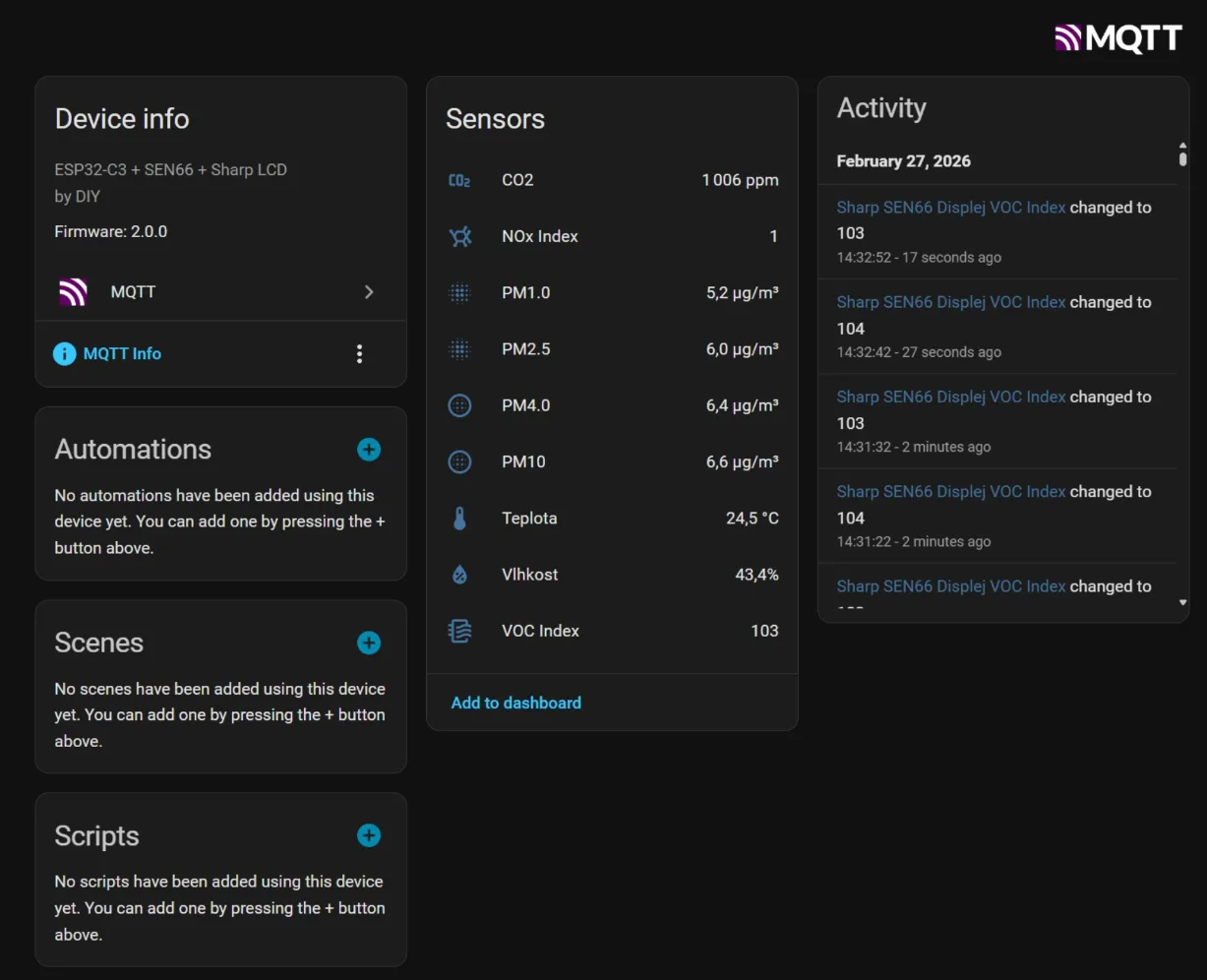 Home Assistant - přehled