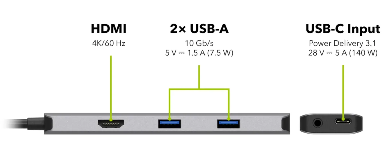 AlzaPower Metal USB-C Dock Station 5v1 (140W) vesmírně šedý