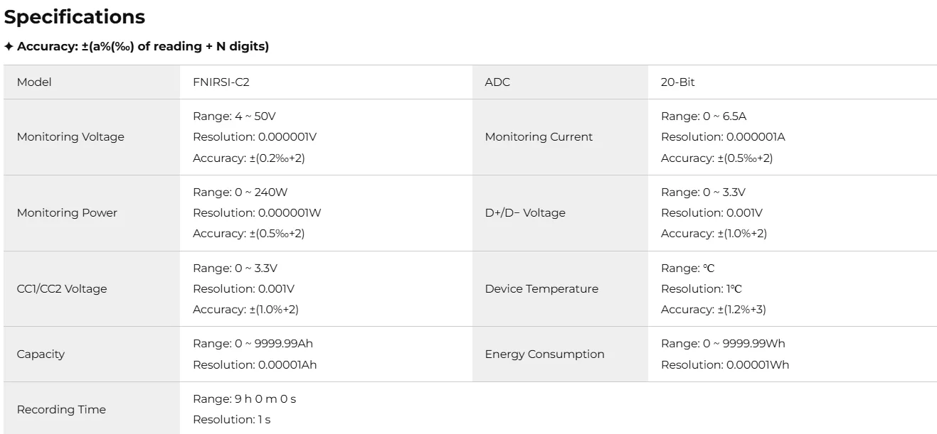 Specifikace FNIRSI FNB-C2