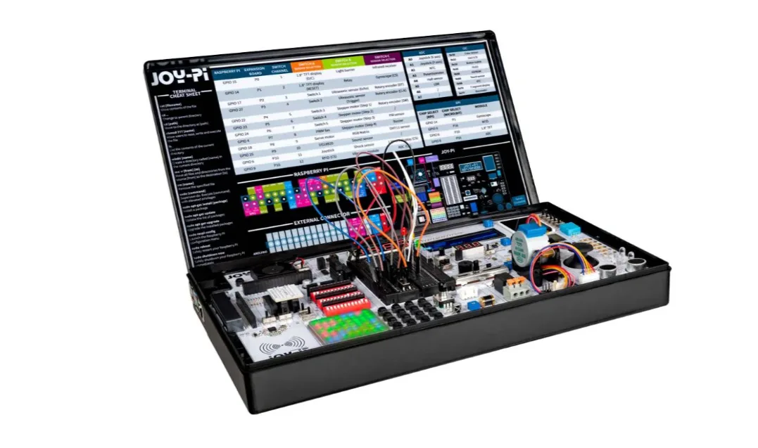 Novinky v českých e-shopech – Březen 2026 (#68)
