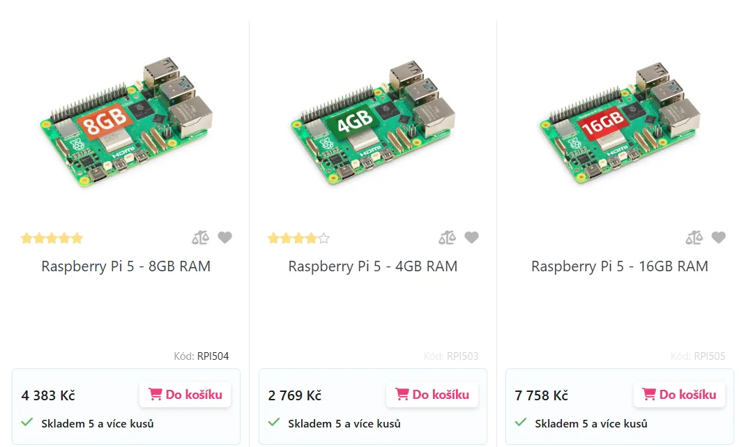 Ceny RPi 5 (1.4.2026)
