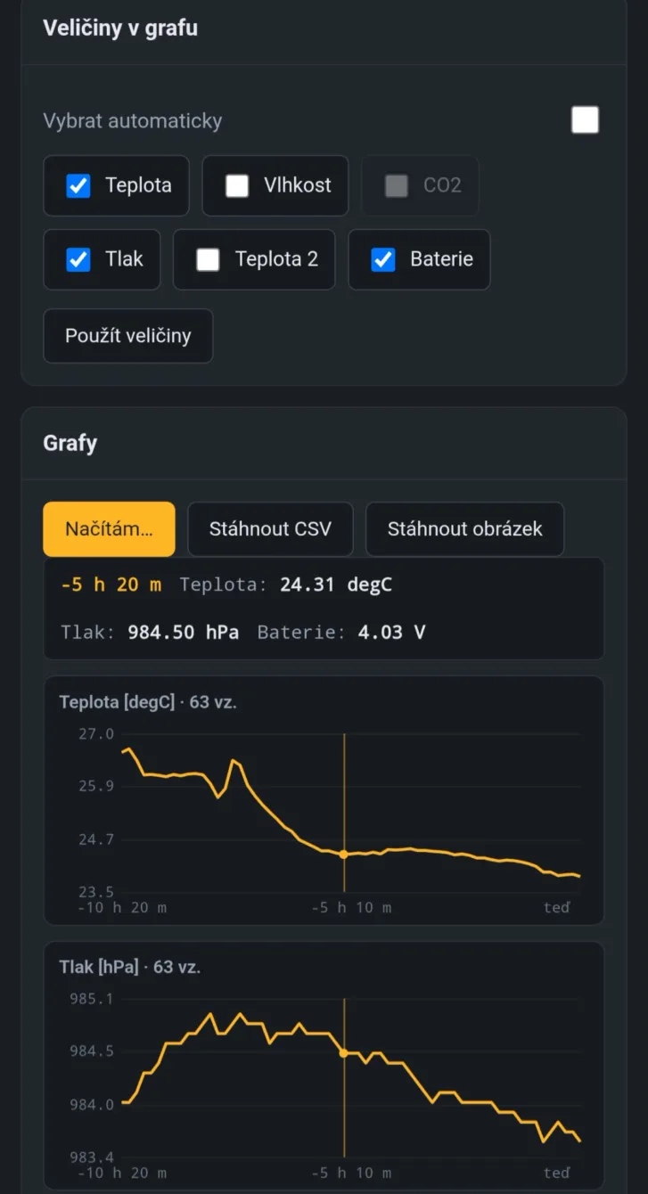 Nastavení zobrazení a grafy