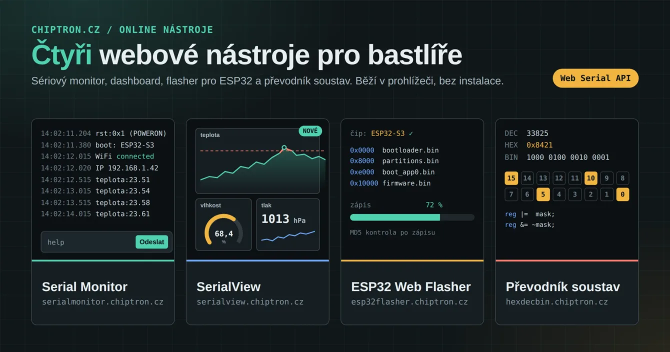 Čtyři webové nástroje chiptron.cz: sériový monitor, dashboard SerialView, flasher pro ESP32 a převodník soustav