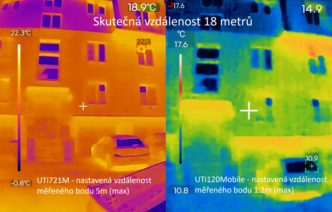 Měření domu ze vzdálenosti 18 metrů